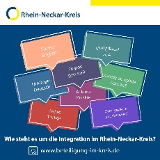 Grafik zur Frage: Wie steht  es um die Integration im Rhein-Neckar-Kreis?