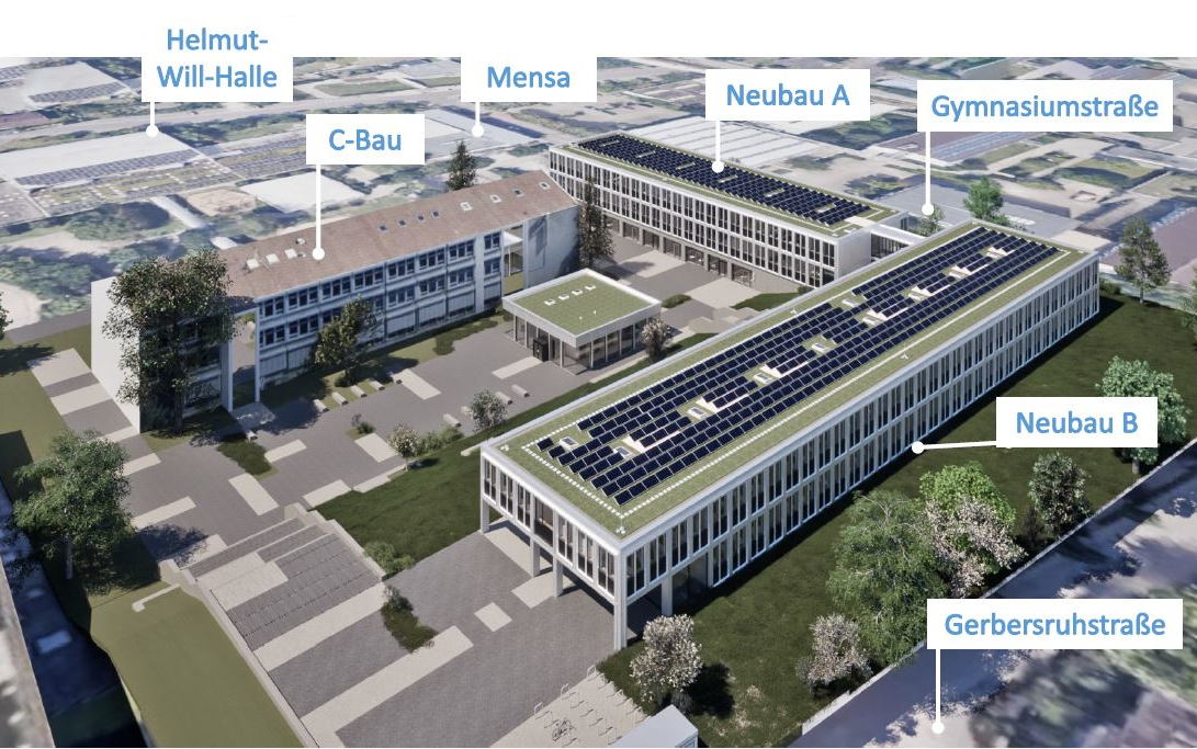 Visualisierung der Baukörper des künftigen Ottheinrich-Gymnasiums.