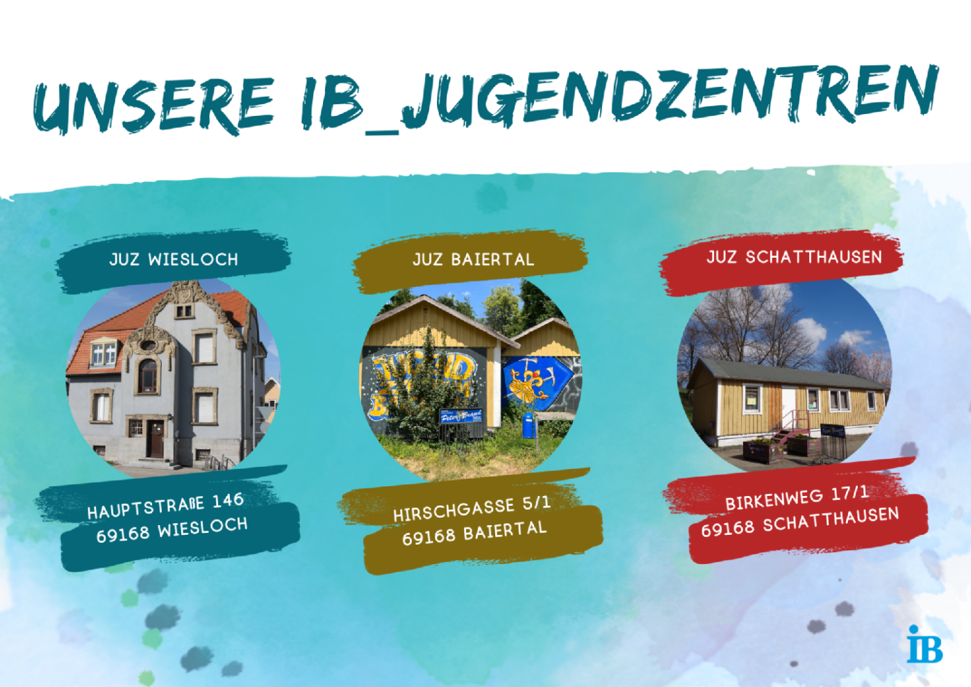 Fotocollage der Wieslocher IB-Jugendzentren. Fotocollage der Wieslocher IB-Jugendzentren.