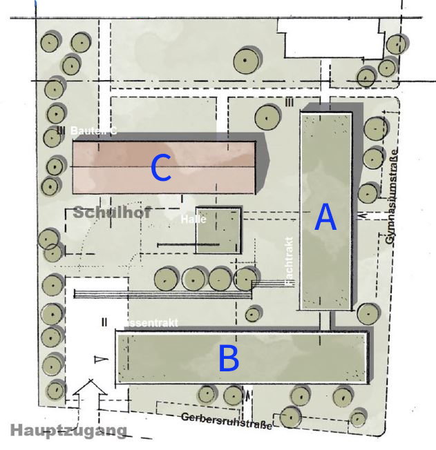 Anordnung der Baukörper nach der Sanierung des OHG. Anordnung der Baukörper nach der Sanierung des OHG.