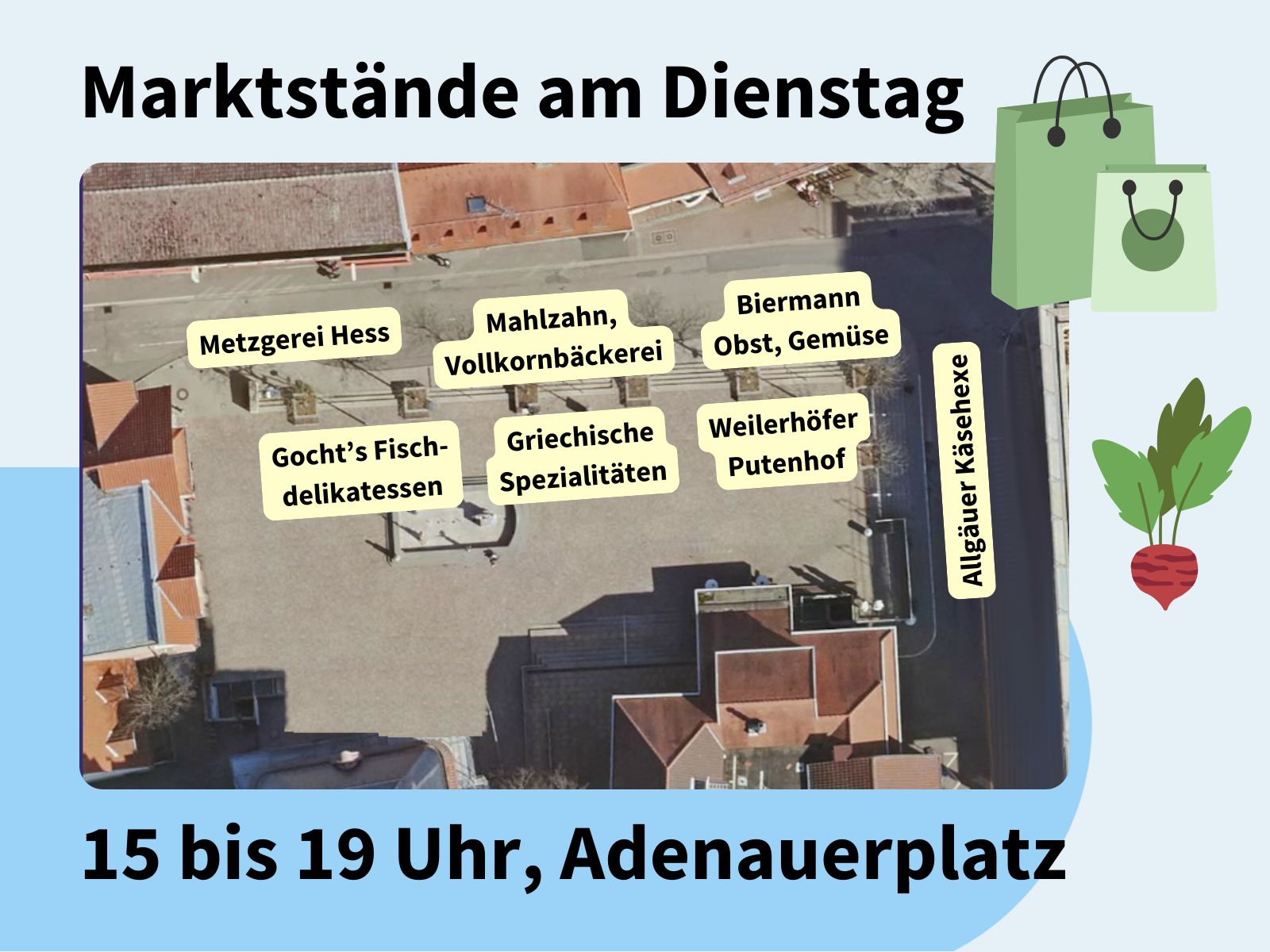 Übersichtsplan der Stände am Dienstag